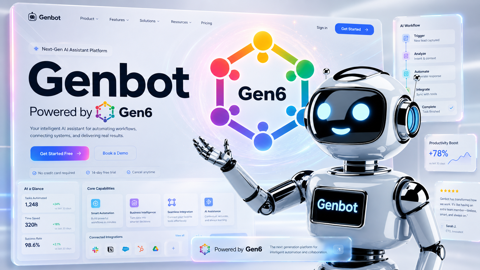 Aprovecha la tecnología a tu favor. — girocertified