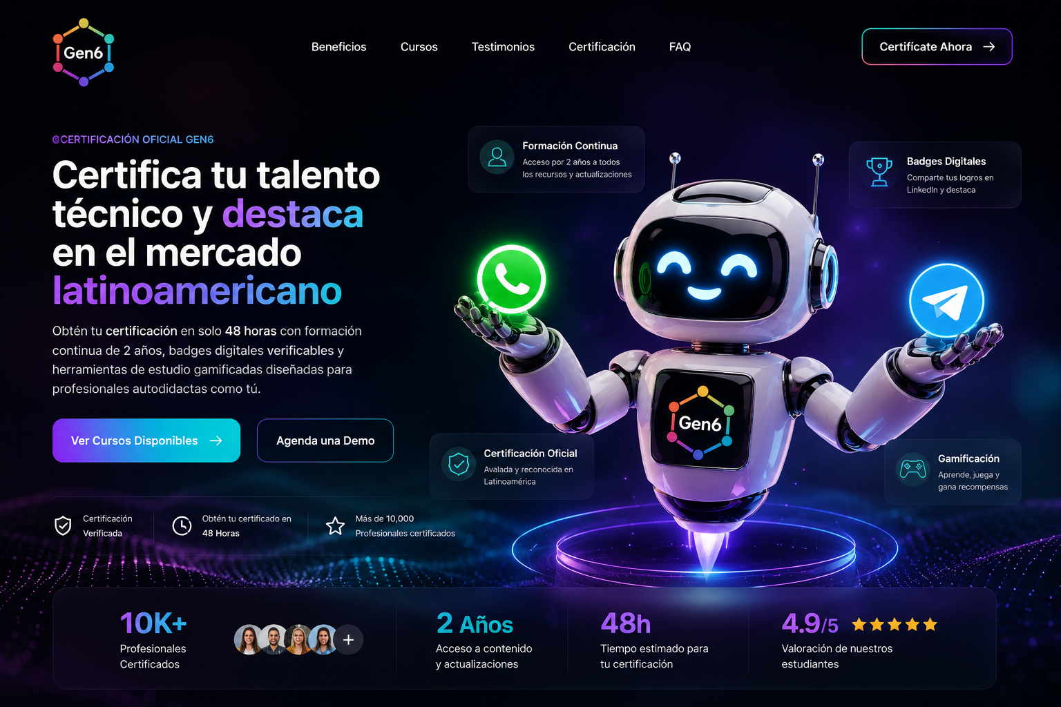 La atención al cliente no tiene que ser un desafío. — girocertified