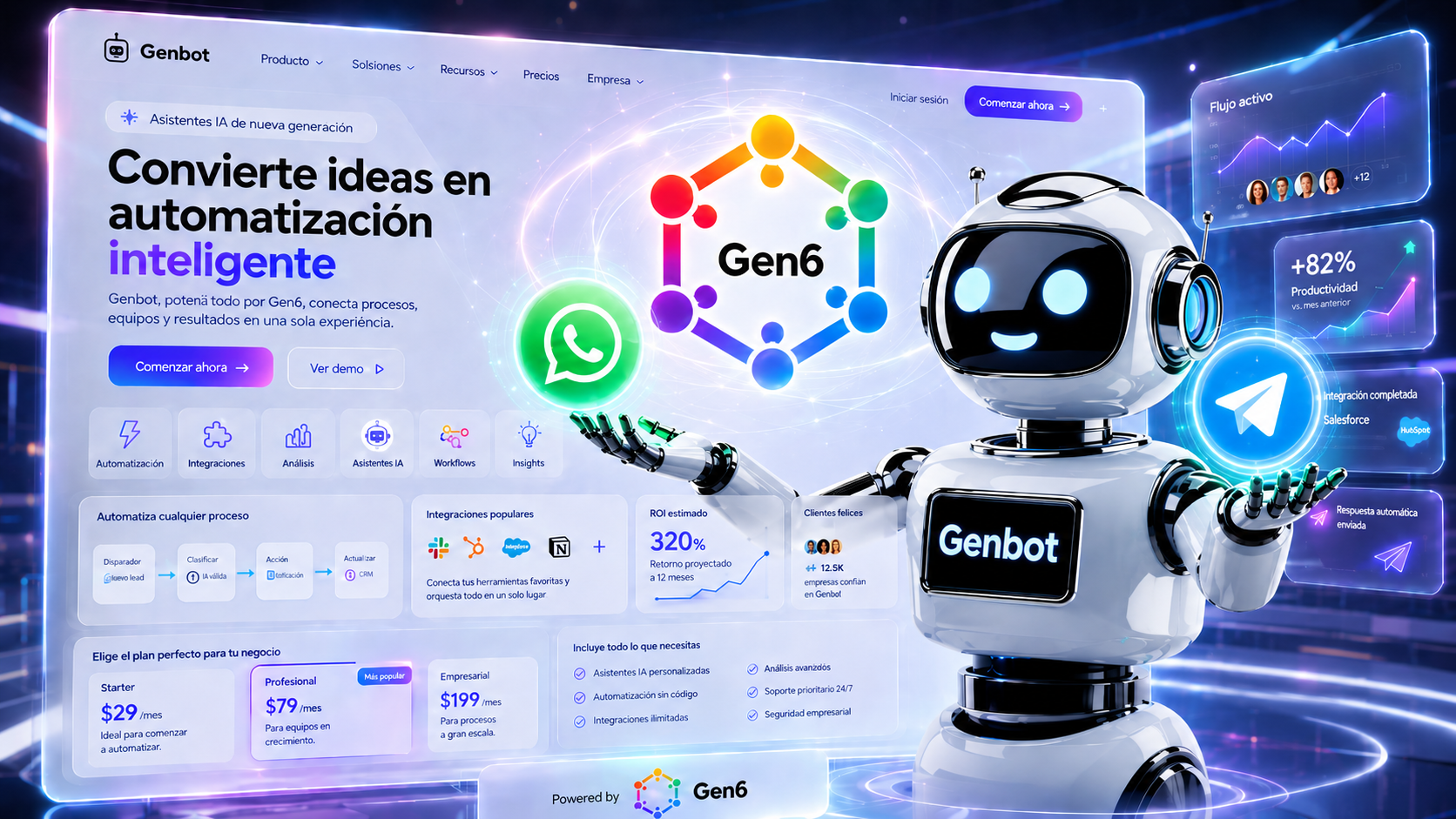 ¿Te imaginas convertir cada visita en una venta? — girocertified